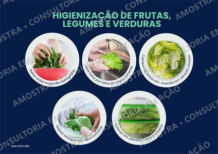 Placa de higienização de frutas, legumes e verduras