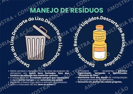 Placa de manejo de resíduos