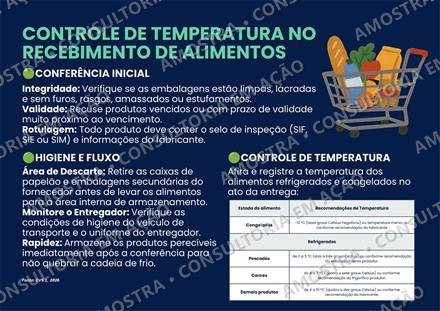Placa de controle de temperatura no recebimento